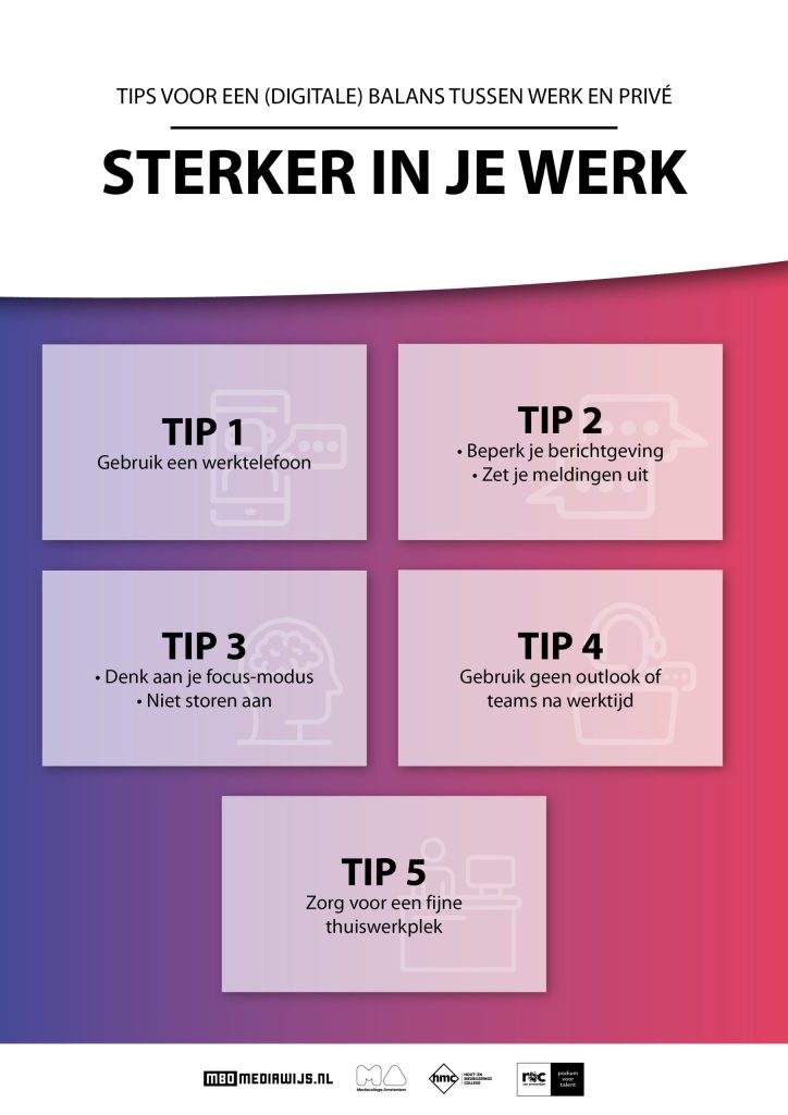 Onderzoek digitaal in balans